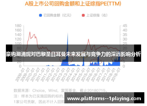 豪购潮涌现对巴黎圣日耳曼未来发展与竞争力的深远影响分析 豪购潮涌现对巴黎圣日耳曼未来发展与竞争力的深远影响分析