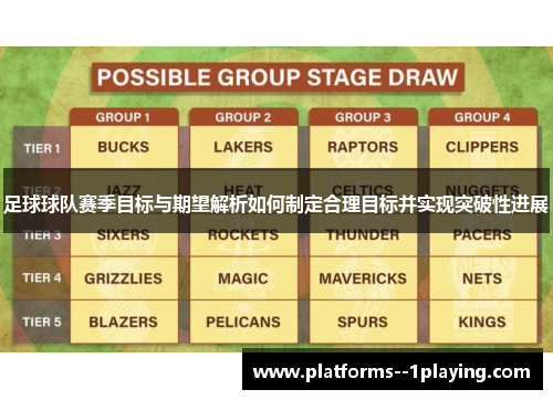 足球球队赛季目标与期望解析如何制定合理目标并实现突破性进展