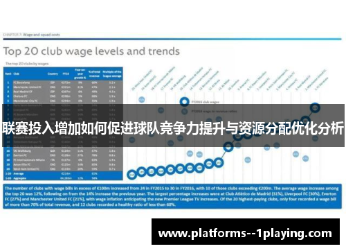 联赛投入增加如何促进球队竞争力提升与资源分配优化分析 联赛投入增加如何促进球队竞争力提升与资源分配优化分析