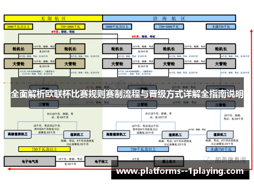 全面解析欧联杯比赛规则赛制流程与晋级方式详解全指南说明