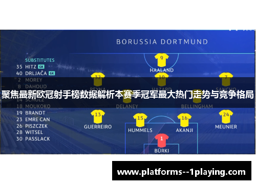 聚焦最新欧冠射手榜数据解析本赛季冠军最大热门走势与竞争格局 聚焦最新欧冠射手榜数据解析本赛季冠军最大热门走势与竞争格局