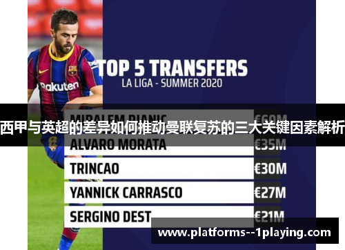 西甲与英超的差异如何推动曼联复苏的三大关键因素解析 西甲与英超的差异如何推动曼联复苏的三大关键因素解析