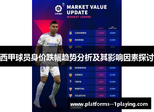 西甲球员身价跌幅趋势分析及其影响因素探讨