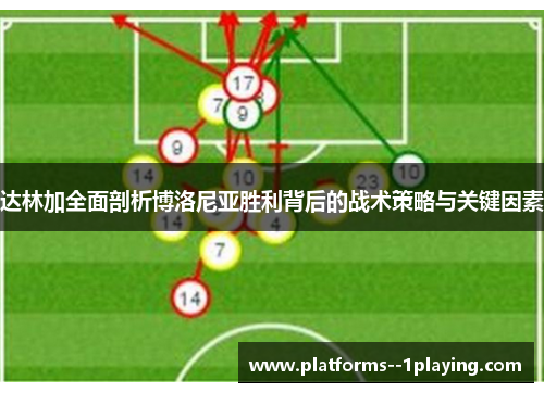达林加全面剖析博洛尼亚胜利背后的战术策略与关键因素 达林加全面剖析博洛尼亚胜利背后的战术策略与关键因素