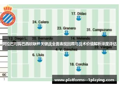 阿拉巴对阵巴西欧联杯关键战全面表现回顾与战术价值解析深度评估