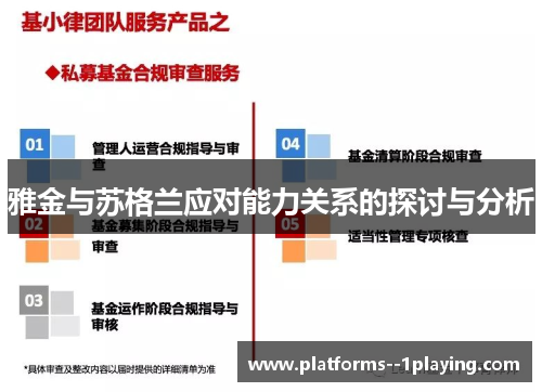 雅金与苏格兰应对能力关系的探讨与分析