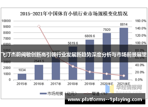 飞汀杰蔚阀敏创新高引领行业发展新趋势深度分析与市场前景展望